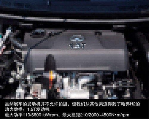 哈佛H2領銜 即將上市配渦輪增壓SUV推薦