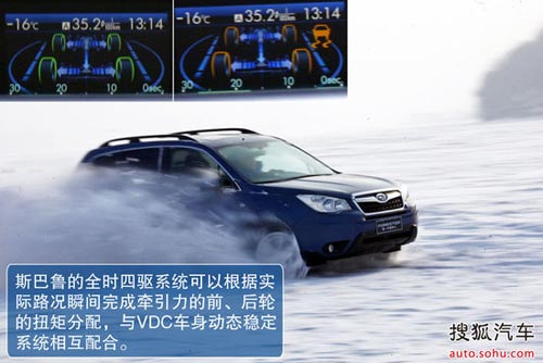 斯巴魯 森林人 實(shí)拍 圖解 圖片