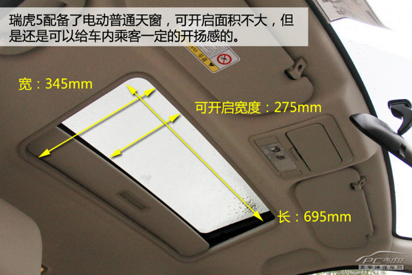 自主SUV攪局者 試駕瑞虎5 2.0L MT家悅版