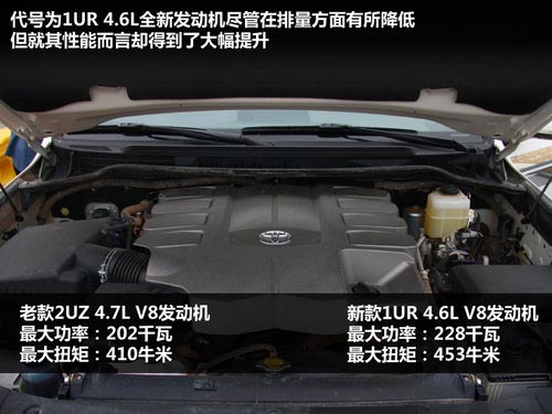 全地形制霸！ 試駕豐田新款蘭德酷路澤