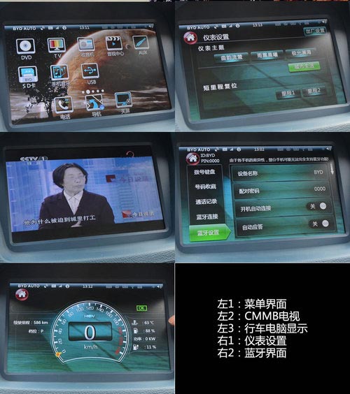 國民買得起的混動(dòng)轎車 試駕體驗(yàn)比亞迪秦