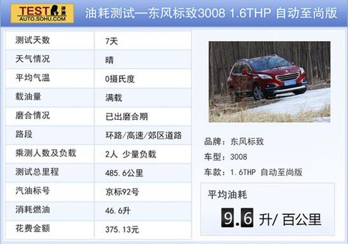 標致 3008 實拍 圖解 圖片