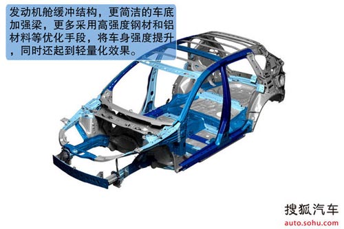 馬自達 CX-5（進口） 實拍 圖解 圖片
