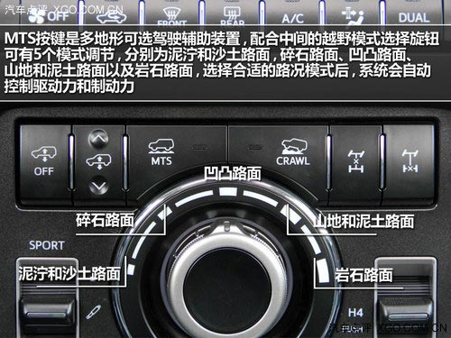 前臉造型精致 延續(xù)水準(zhǔn) 實(shí)拍新款普拉多