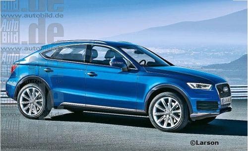 推出Q1/Q3/Q4/Q6！奧迪Q系列SUV規劃曝光