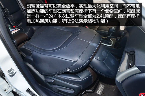 強有力的對手 試駕Jeep自由光2.4L 9速