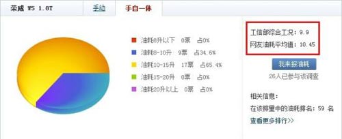 超值大空間SUV推薦文章配圖