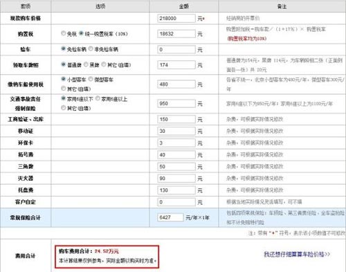 超值大空間SUV推薦文章配圖