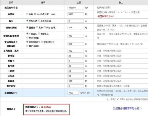 超值大空間SUV推薦文章配圖