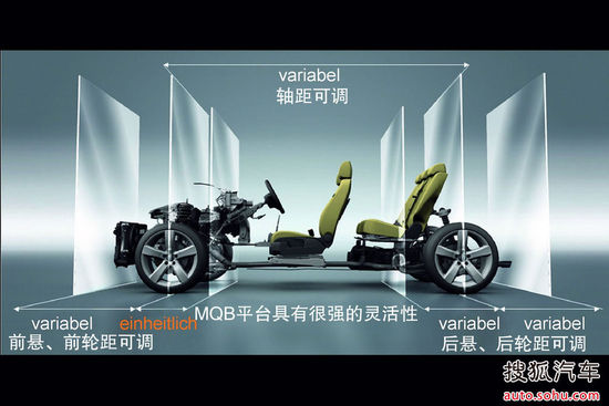 大眾 高爾夫 實拍 圖解 圖片