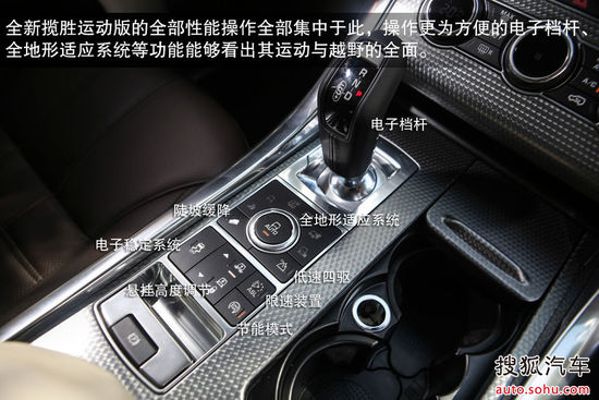 路虎 攬勝運動版 實拍 圖解 圖片