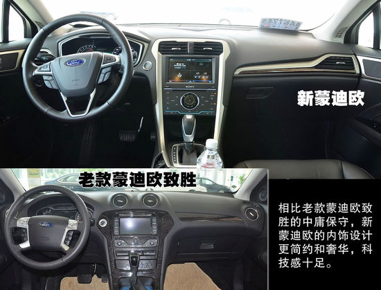 福特 蒙迪歐 實拍 圖解 圖片