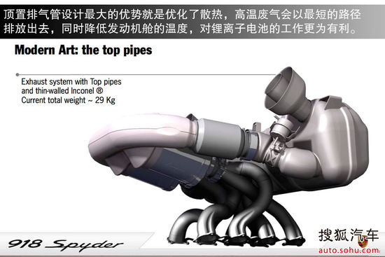 保時捷 918 Spyder 實拍 圖解 圖片