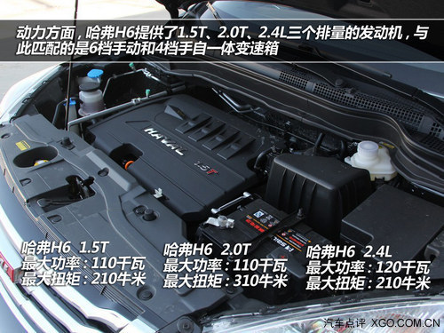 叫好又叫座 四款高銷量熱門自主SUV推薦