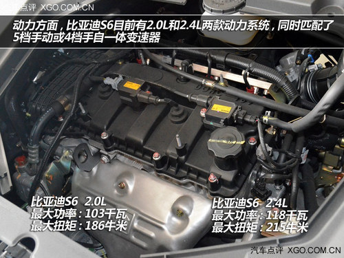 叫好又叫座 四款高銷量熱門自主SUV推薦