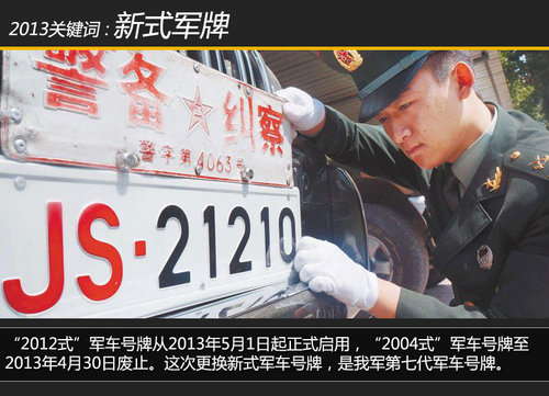 限牌限行限購 十大關鍵詞回顧車市2013