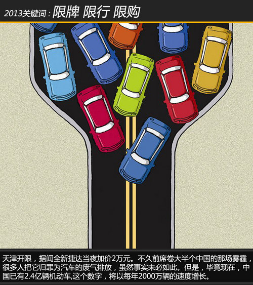 限牌限行限購 十大關鍵詞回顧車市2013