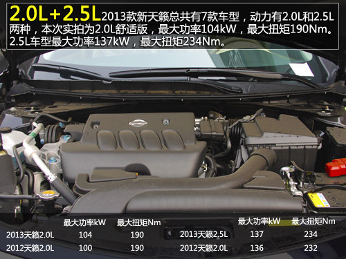 車身增大+CVT 實拍2013款天籟2.0舒適型