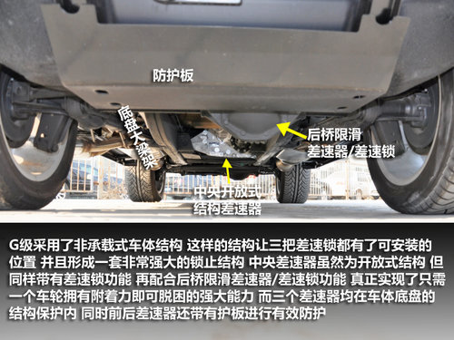 V12引擎/5.3秒破百 奔馳G65AMG實拍解析