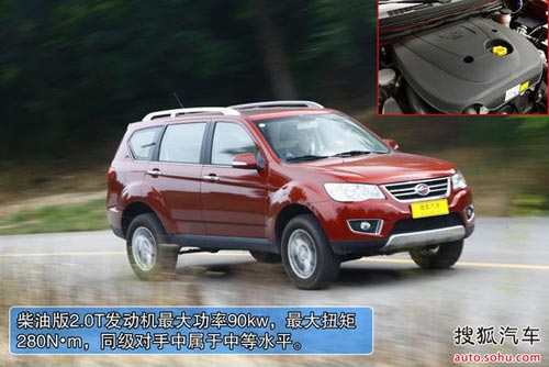 陸風 X8 實拍 圖解 圖片