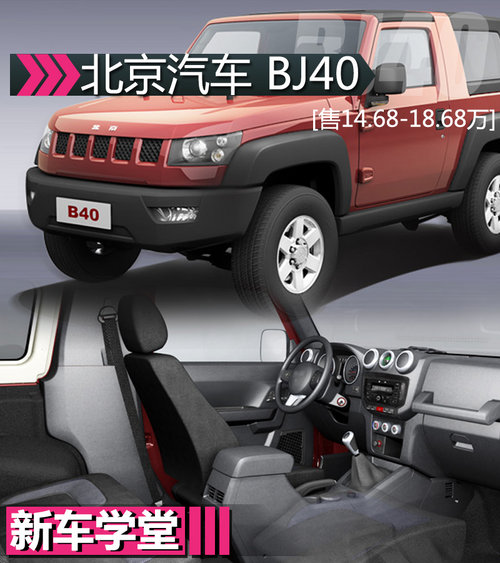 越野迷的大玩具 北京汽車BJ40新車學堂