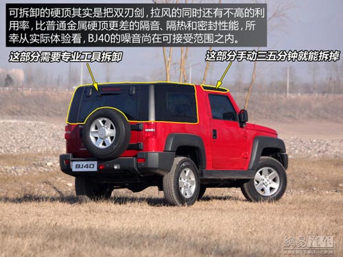 成全粉絲挑戰自我 網易試駕北京汽車BJ40