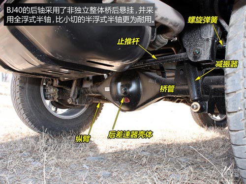 成全粉絲挑戰自我 網易試駕北京汽車BJ40