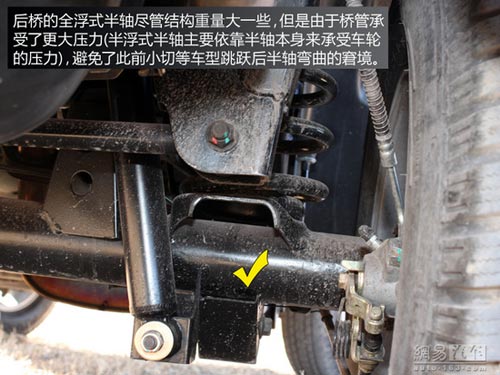 成全粉絲挑戰自我 網易試駕北京汽車BJ40