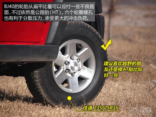 成全粉絲挑戰自我 網易試駕北京汽車BJ40