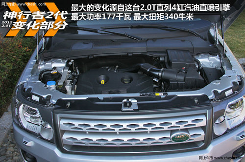 崇尚高性能 年度最值得購(gòu)買的車型之SUV