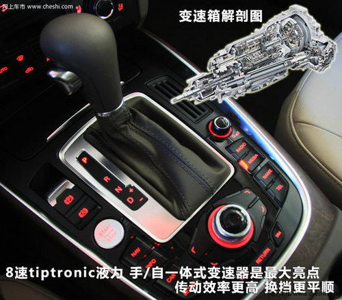 50萬(wàn)怎么選 年度最值得購(gòu)買的車型之SUV