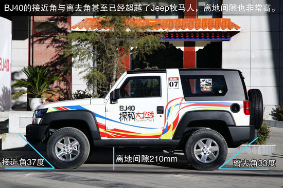 北京汽車 B40 實拍 圖解 圖片