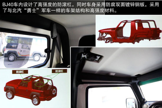 北京汽車 B40 實拍 圖解 圖片