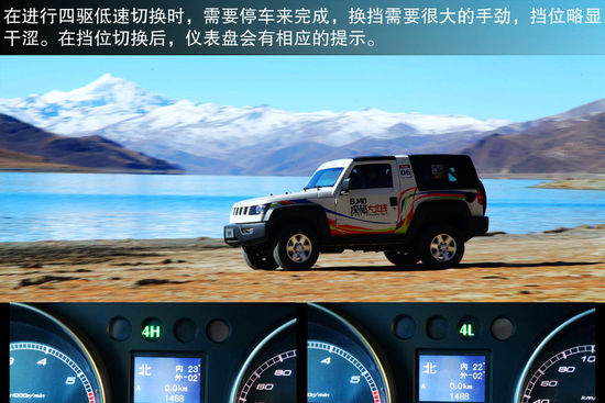 北京汽車 北京吉普BJ40 實拍 圖解 圖片