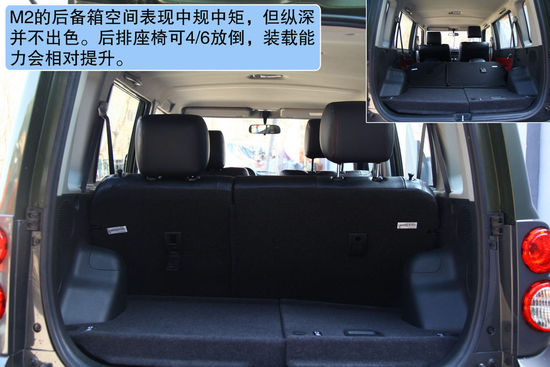 長城 長城M2 實拍 圖解 圖片