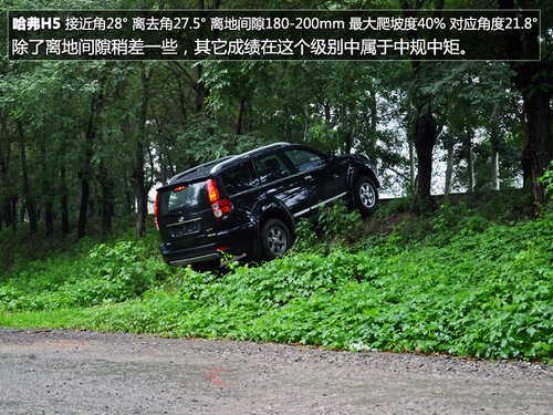 不為城市而來 試2013款哈弗H5四驅精英