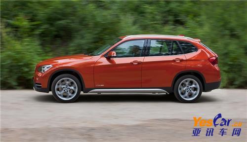 各地行情 亞訊車網 www.yescar.cn