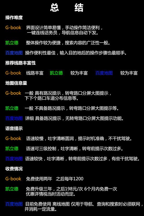 專(zhuān)業(yè)未必靠譜 手機(jī)/車(chē)載/導(dǎo)航儀對(duì)比體驗(yàn)