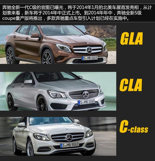 新車布局硬碰硬 德系三強爭2014中國市場