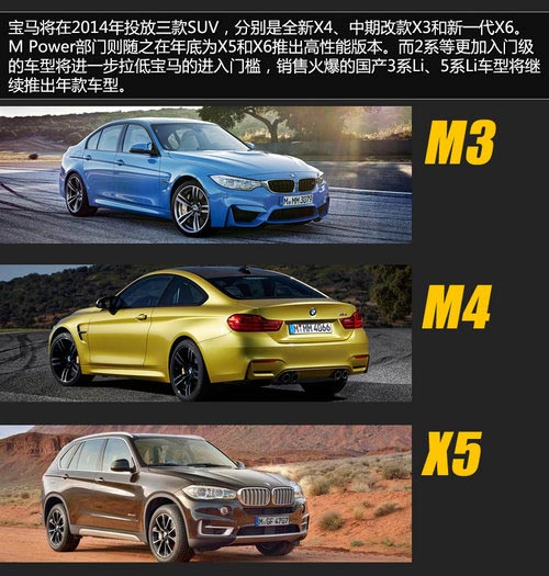 新車布局硬碰硬 德系三強爭2014中國市場