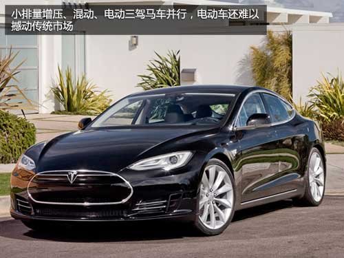 或8市限購/增10% 2014中國汽車市場展望