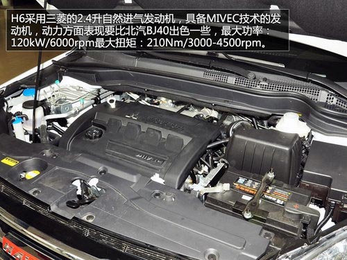 相同價格/城市還是越野 BJ40對決哈弗H6