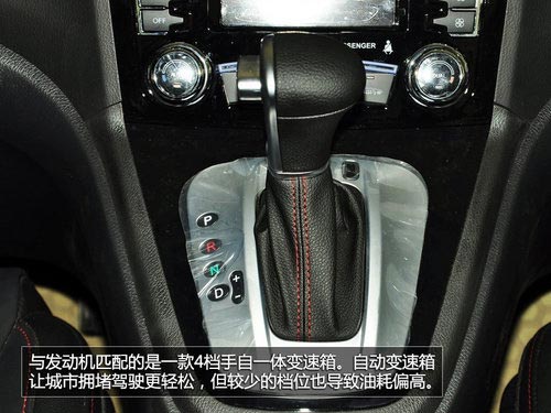 相同價格/城市還是越野 BJ40對決哈弗H6