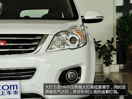 相同價格/城市還是越野 BJ40對決哈弗H6