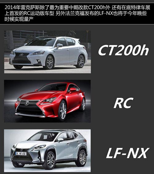 新車布局硬碰硬 日系土豪爭2014中國市場