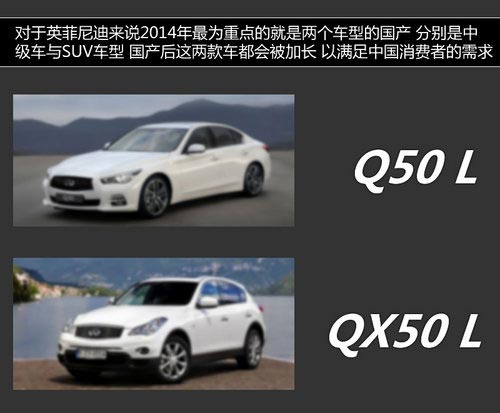 新車布局硬碰硬 日系土豪爭2014中國市場
