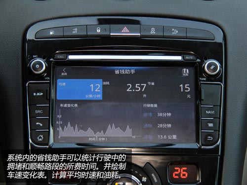 消磨時光利器 體驗東風標致408車載系統