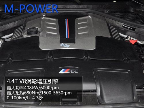 實拍2013款 寶馬X6M