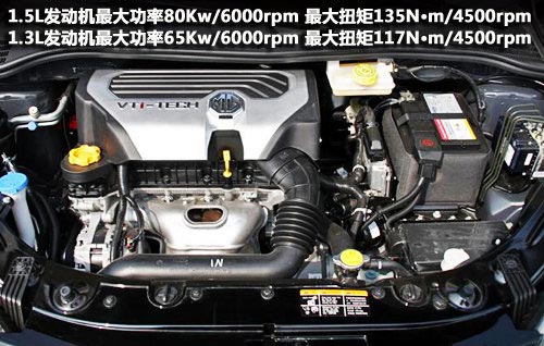 年輕前衛之選 四款時尚兩廂小車推薦