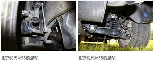 新年玩點野的 強動力高安全SUV車型推薦